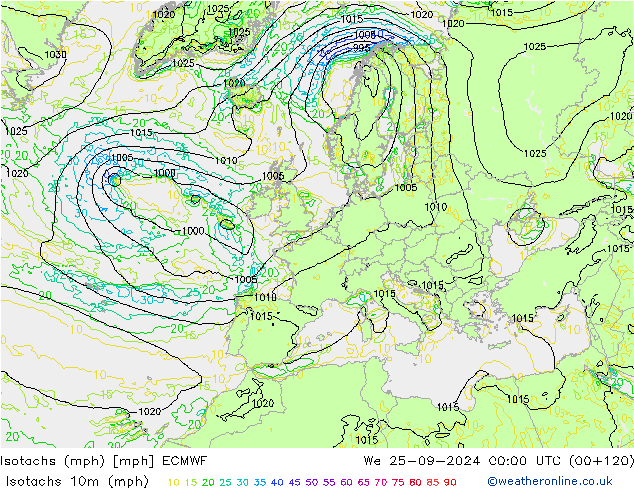 Isotachen (mph) ECMWF Mi 25.09.2024 00 UTC