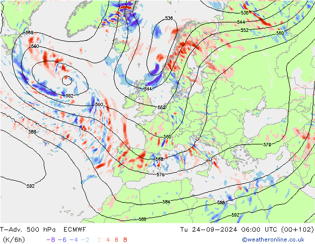 T-Adv. 500 hPa ECMWF Tu 24.09.2024 06 UTC