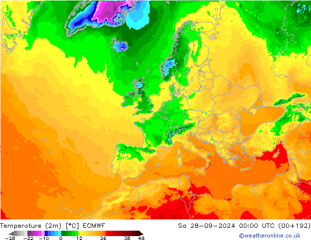 Sıcaklık Haritası (2m) ECMWF Cts 28.09.2024 00 UTC