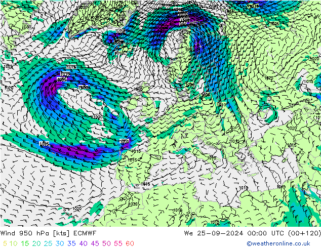 Vent 950 hPa ECMWF mer 25.09.2024 00 UTC