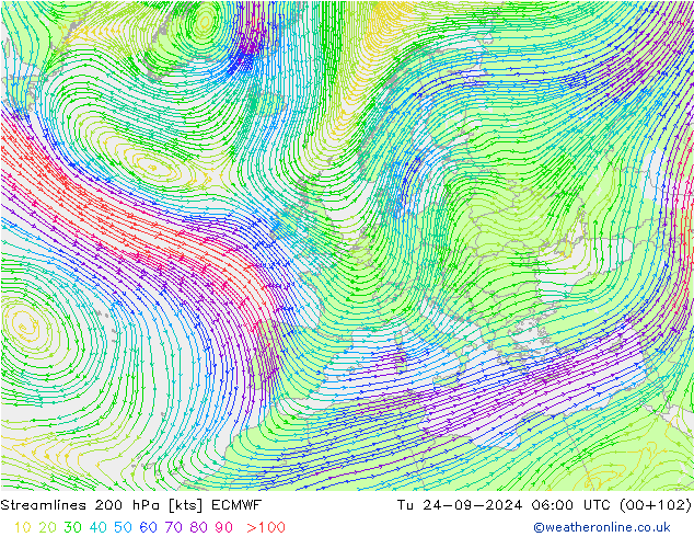 Stromlinien 200 hPa ECMWF Di 24.09.2024 06 UTC