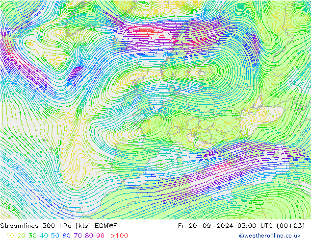 Streamlines 300 hPa ECMWF Fr 20.09.2024 03 UTC