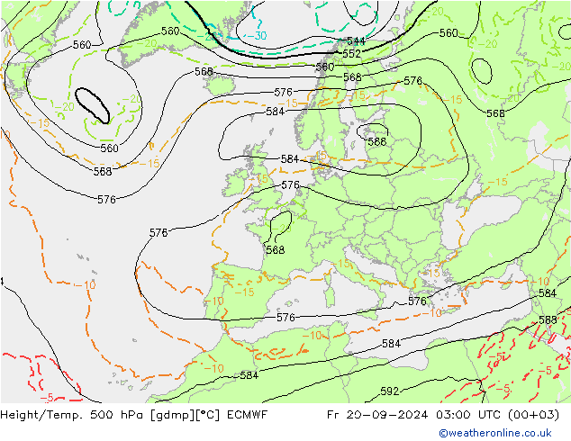 Height/Temp. 500 hPa ECMWF  20.09.2024 03 UTC