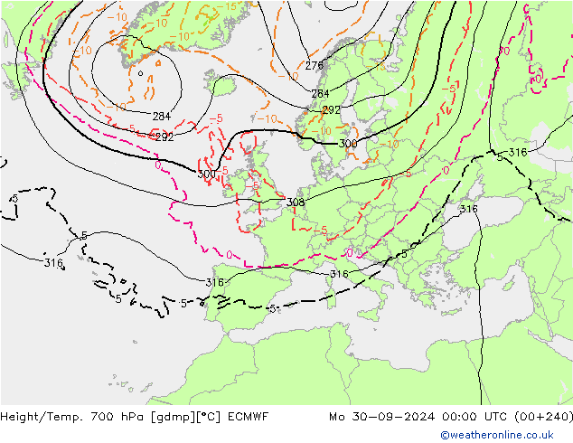 Yükseklik/Sıc. 700 hPa ECMWF Pzt 30.09.2024 00 UTC