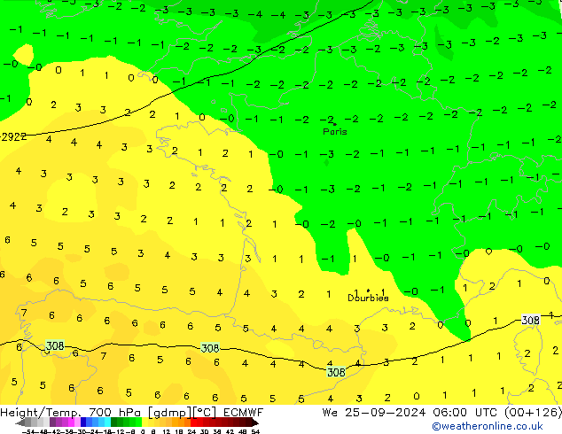 Height/Temp. 700 hPa ECMWF We 25.09.2024 06 UTC