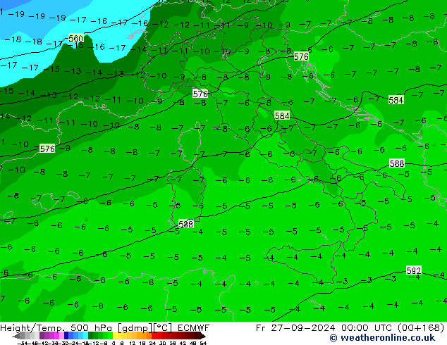 Height/Temp. 500 hPa ECMWF Fr 27.09.2024 00 UTC