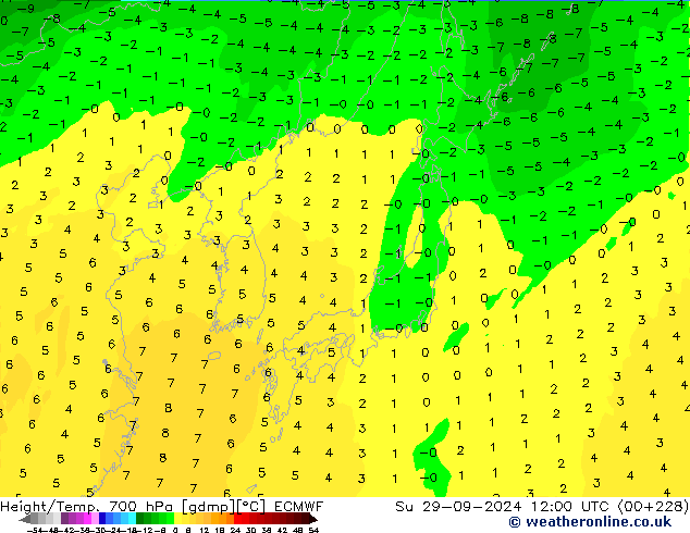 Height/Temp. 700 hPa ECMWF nie. 29.09.2024 12 UTC