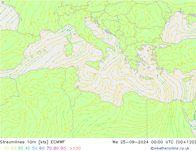 Línea de corriente 10m ECMWF mié 25.09.2024 00 UTC