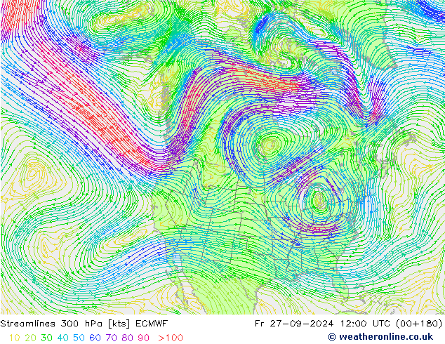 Linha de corrente 300 hPa ECMWF Sex 27.09.2024 12 UTC