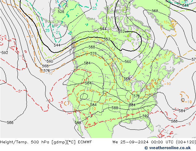 Z500/Rain (+SLP)/Z850 ECMWF We 25.09.2024 00 UTC