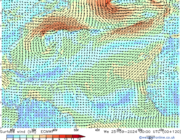 Bodenwind (bft) ECMWF Mi 25.09.2024 00 UTC