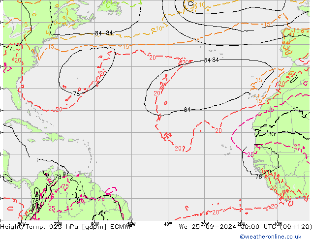 Height/Temp. 925 hPa ECMWF Mi 25.09.2024 00 UTC