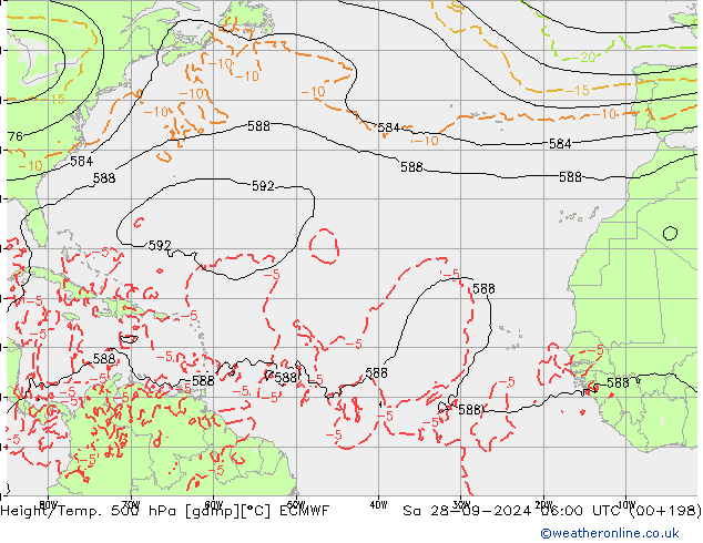 Z500/Rain (+SLP)/Z850 ECMWF Sáb 28.09.2024 06 UTC