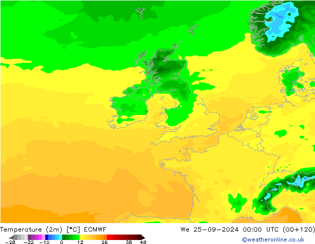 Sıcaklık Haritası (2m) ECMWF Çar 25.09.2024 00 UTC