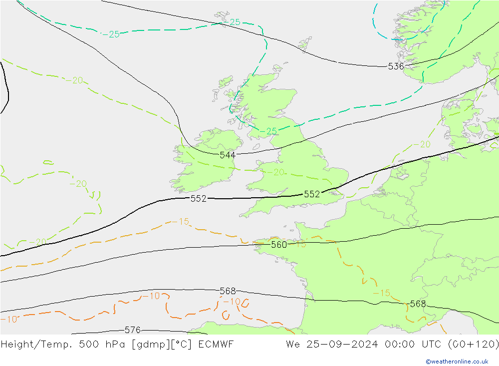 Height/Temp. 500 hPa ECMWF Mi 25.09.2024 00 UTC