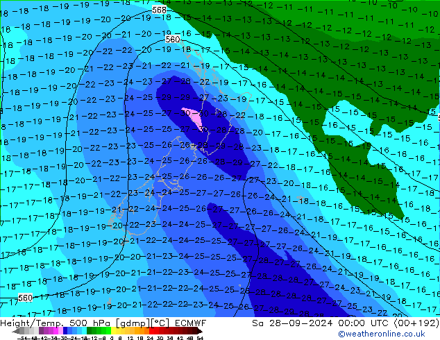 Z500/Regen(+SLP)/Z850 ECMWF za 28.09.2024 00 UTC