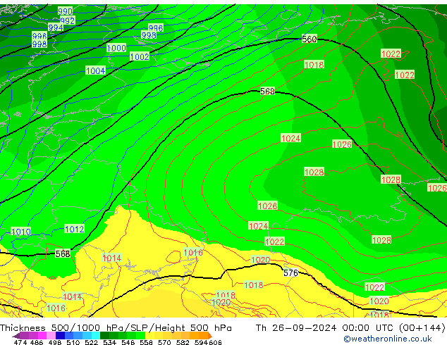 Schichtdicke 500-1000 hPa ECMWF Do 26.09.2024 00 UTC