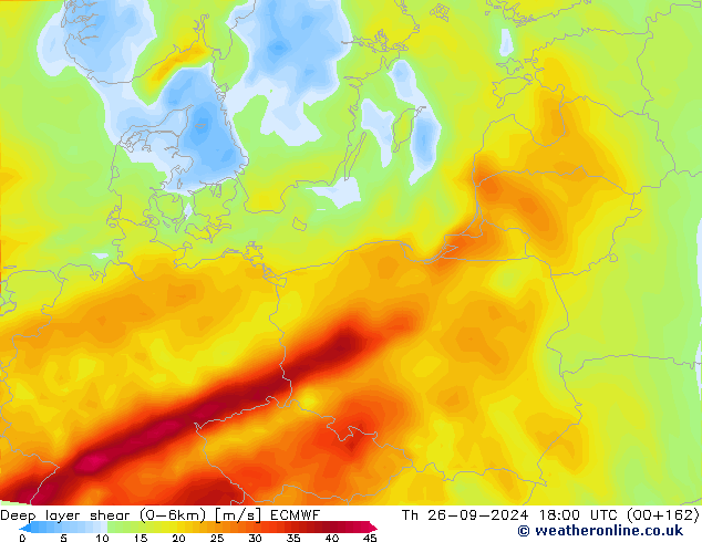 Deep layer shear (0-6km) ECMWF Čt 26.09.2024 18 UTC