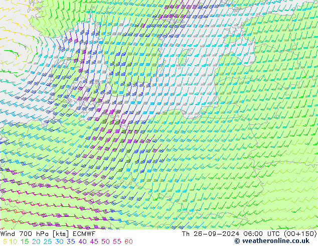 Wind 700 hPa ECMWF Čt 26.09.2024 06 UTC