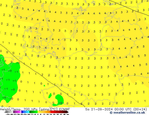 Height/Temp. 700 гПа ECMWF сб 21.09.2024 00 UTC