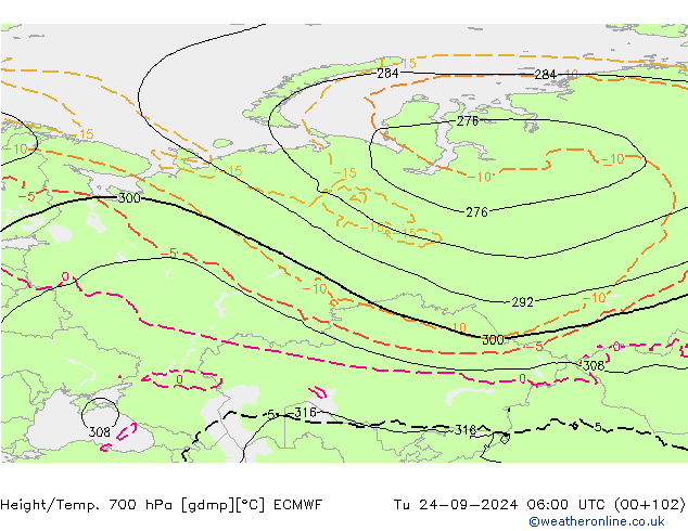 Yükseklik/Sıc. 700 hPa ECMWF Sa 24.09.2024 06 UTC