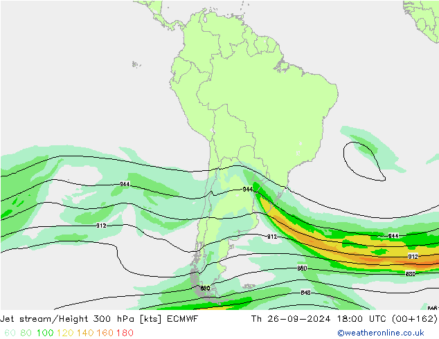 Jet stream/Height 300 hPa ECMWF Th 26.09.2024 18 UTC