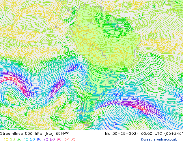 Ligne de courant 500 hPa ECMWF lun 30.09.2024 00 UTC