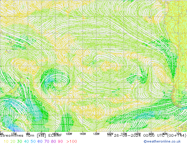 Streamlines 10m ECMWF Th 26.09.2024 00 UTC