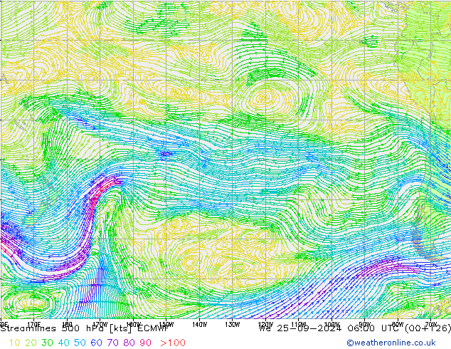 ветер 500 гПа ECMWF ср 25.09.2024 06 UTC