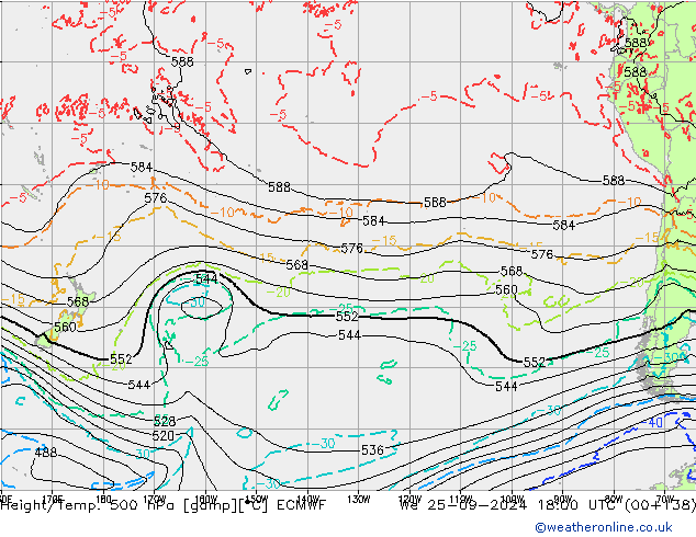 Height/Temp. 500 hPa ECMWF We 25.09.2024 18 UTC