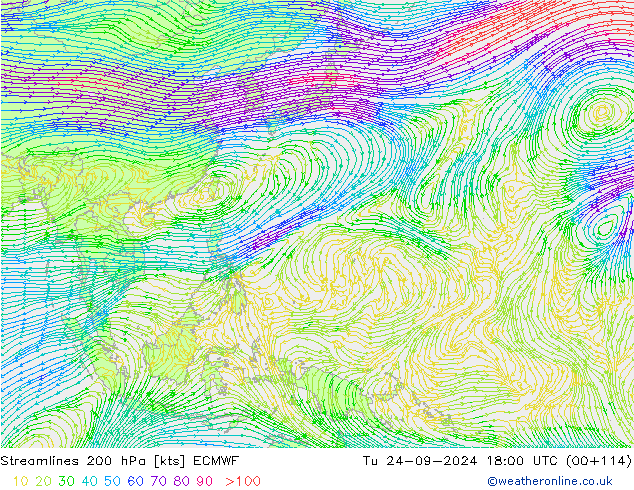 Streamlines 200 hPa ECMWF Tu 24.09.2024 18 UTC