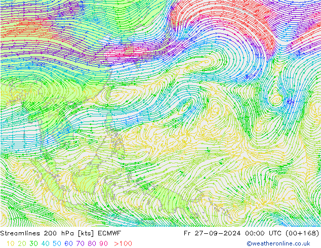 Stroomlijn 200 hPa ECMWF vr 27.09.2024 00 UTC