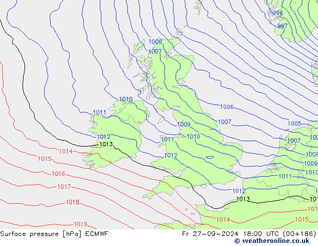 ciśnienie ECMWF pt. 27.09.2024 18 UTC