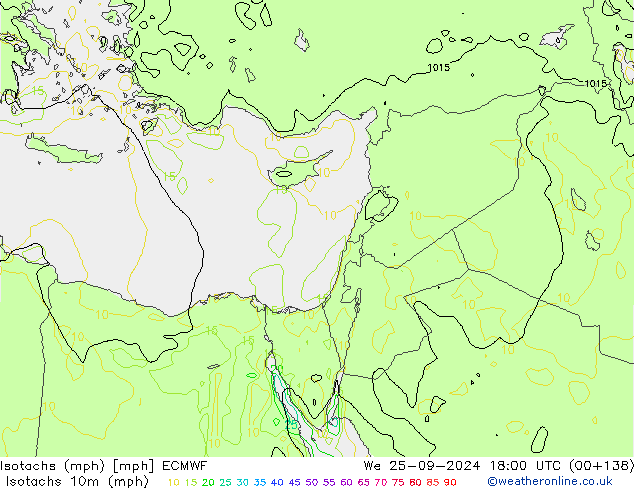 Isotachs (mph) ECMWF We 25.09.2024 18 UTC