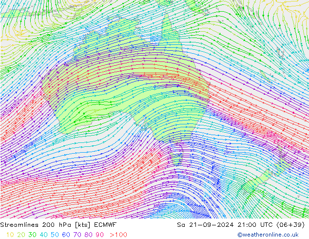 ветер 200 гПа ECMWF сб 21.09.2024 21 UTC