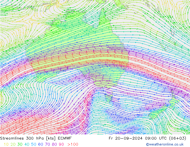 Streamlines 300 hPa ECMWF Fr 20.09.2024 09 UTC