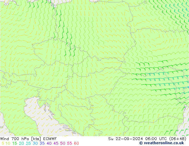 Rüzgar 700 hPa ECMWF Paz 22.09.2024 06 UTC