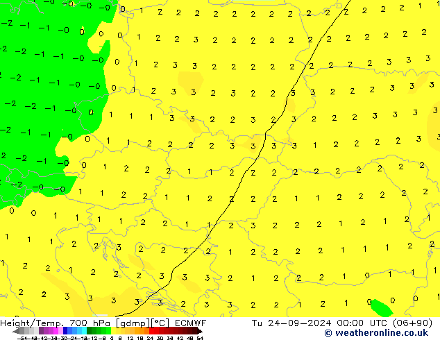 Hoogte/Temp. 700 hPa ECMWF di 24.09.2024 00 UTC