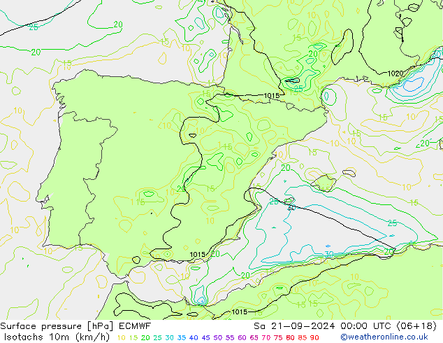 Isotachs (kph) ECMWF Sáb 21.09.2024 00 UTC