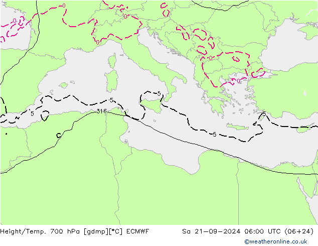 Height/Temp. 700 hPa ECMWF Sa 21.09.2024 06 UTC