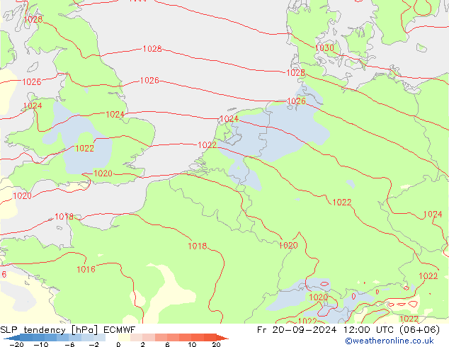 Drucktendenz ECMWF Fr 20.09.2024 12 UTC