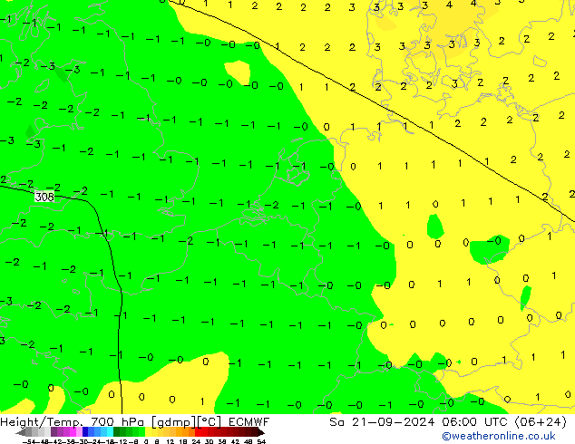 Height/Temp. 700 hPa ECMWF Sa 21.09.2024 06 UTC