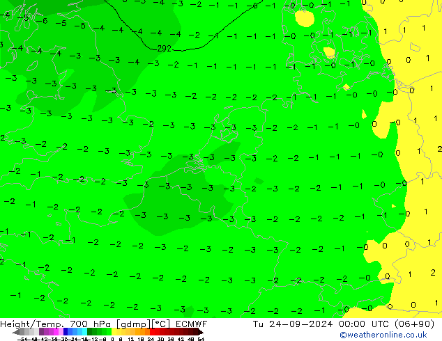 Yükseklik/Sıc. 700 hPa ECMWF Sa 24.09.2024 00 UTC