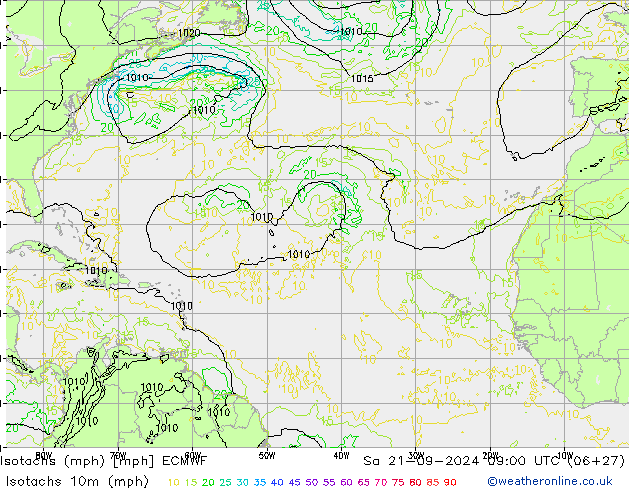 Eşrüzgar Hızları mph ECMWF Cts 21.09.2024 09 UTC