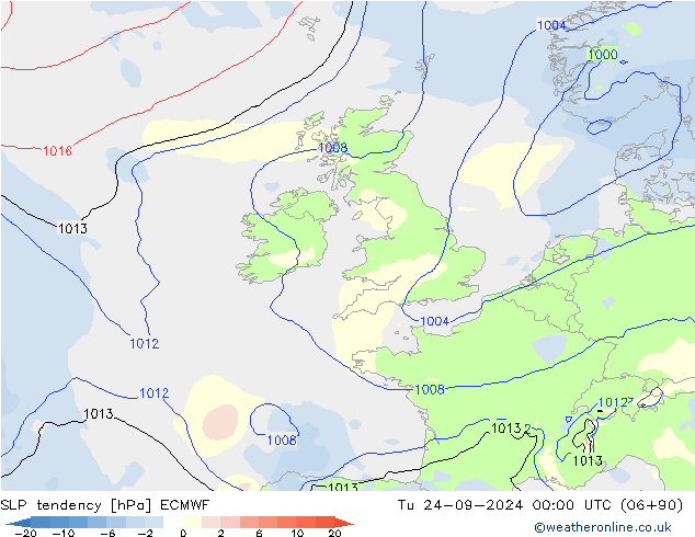 Druktendens (+/-) ECMWF di 24.09.2024 00 UTC