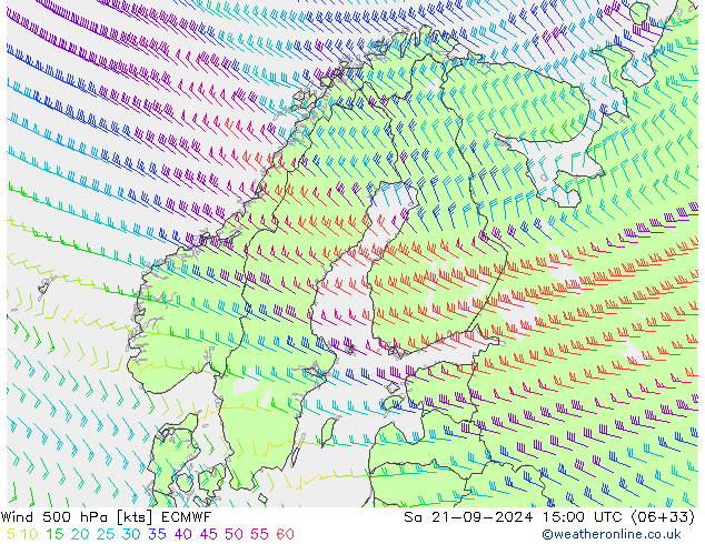 Vento 500 hPa ECMWF Sáb 21.09.2024 15 UTC