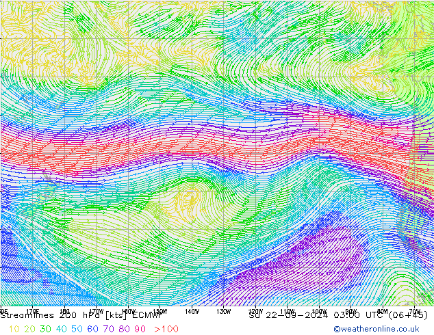 Streamlines 200 hPa ECMWF Su 22.09.2024 03 UTC