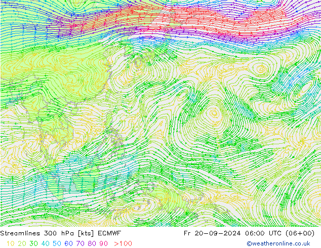 Ligne de courant 300 hPa ECMWF ven 20.09.2024 06 UTC