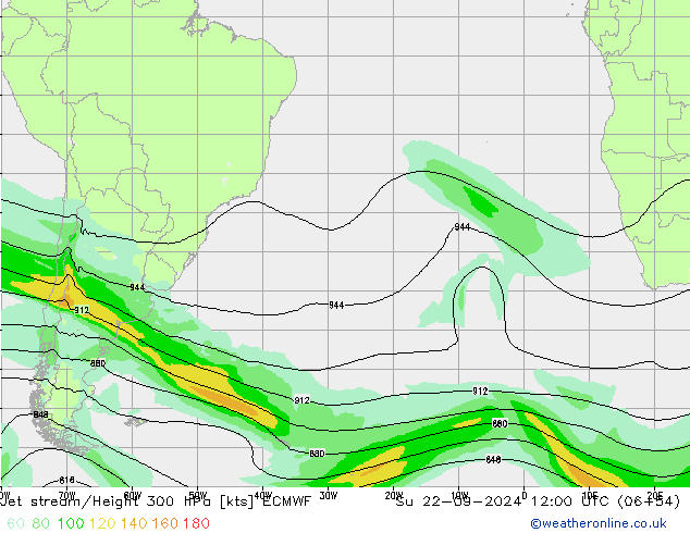 Corriente en chorro ECMWF dom 22.09.2024 12 UTC