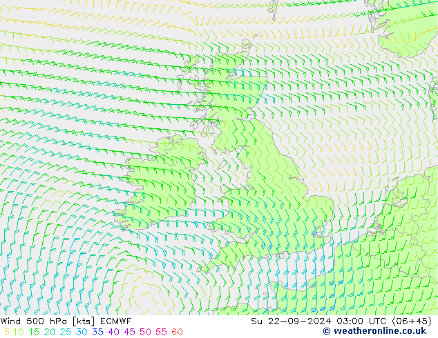 Vento 500 hPa ECMWF Dom 22.09.2024 03 UTC